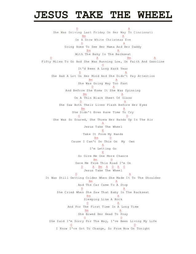 Pagdating ng bukas lyrics and chords